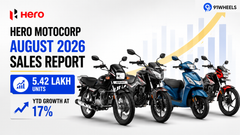 Hero MotoCorp August 2026 Sales Report: 5.42 Lakh Units, YTD Growth At 17%